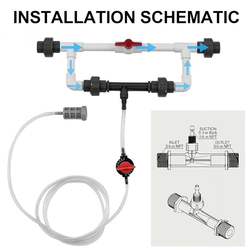 3/4 இன்ச் வென்டூரி இன்ஜெக்டர் கிட்