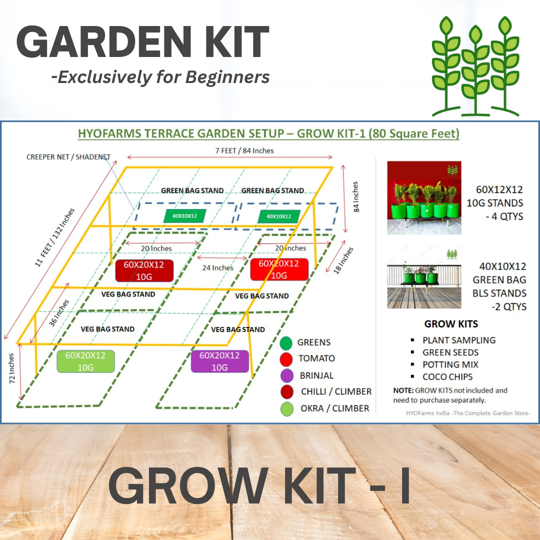 Terrace Garden Grow Kit - I – HYOFarms India®