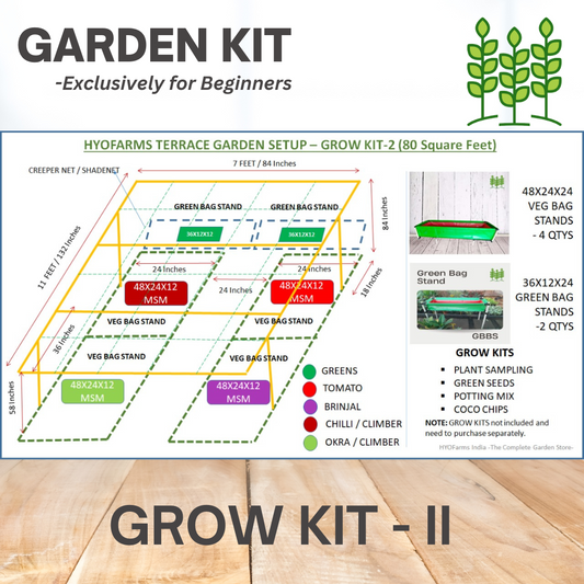 COMBO GROWKITS – HYOFarms India®