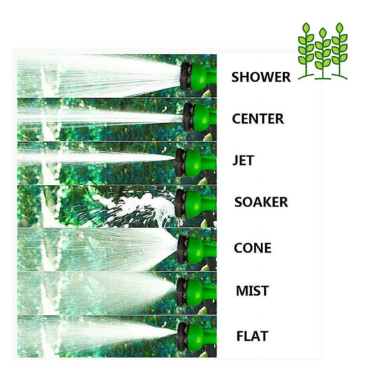 Garden Hose Spray Guns